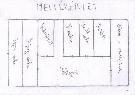 Melléképület
